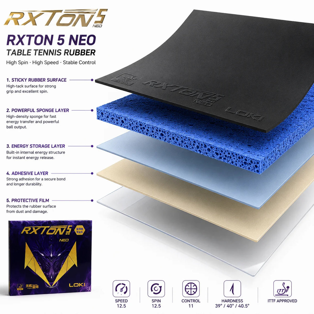 LOKI RXTON 5 NEO Table Tennis Rubber Tacky Blue Sponge Inverted Ping Pong Rubber for Offensive Spin