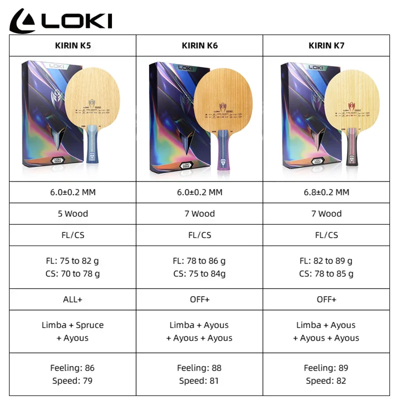 LOKI Kirin K5 K6 K7 Table Tennis Blade 5 or 7-Ply All Wood Ping Pong Paddle for Fast Attack and Loop Drive