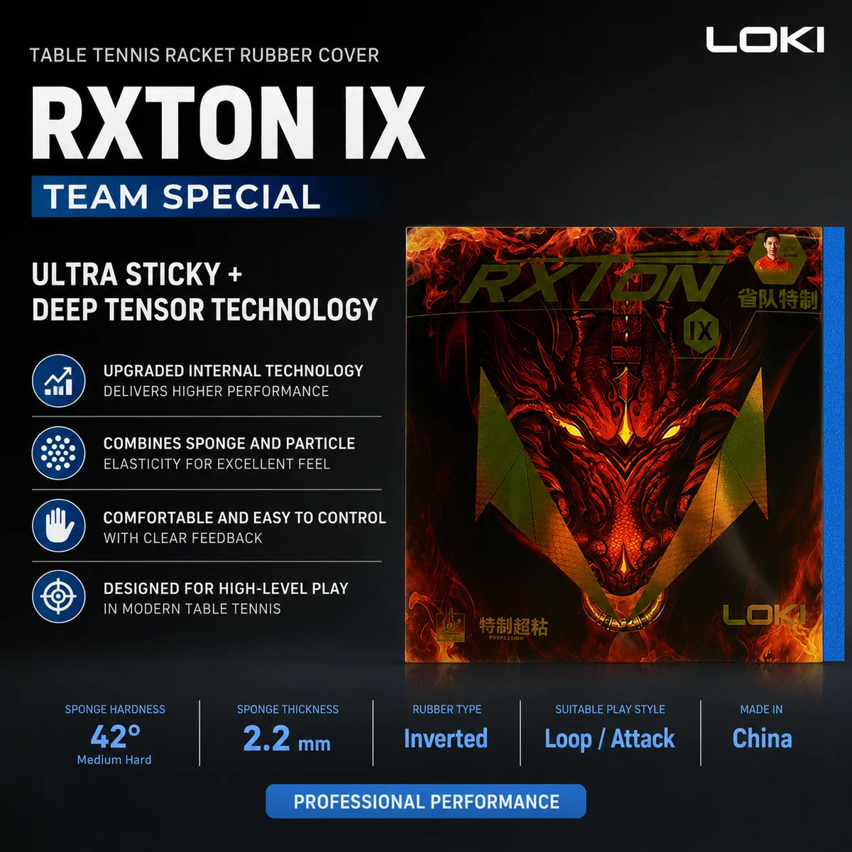 LOKI RXTON 9 Provincial Table Tennis Rubber Tacky Pips-In Ping Pong Rubber with Energy Sponge